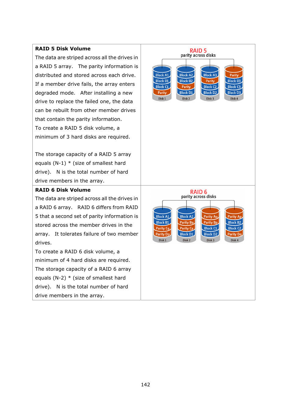 QNAP Security VioStor NVR (Version: 3.3.2) User Manual | Page 142 / 235