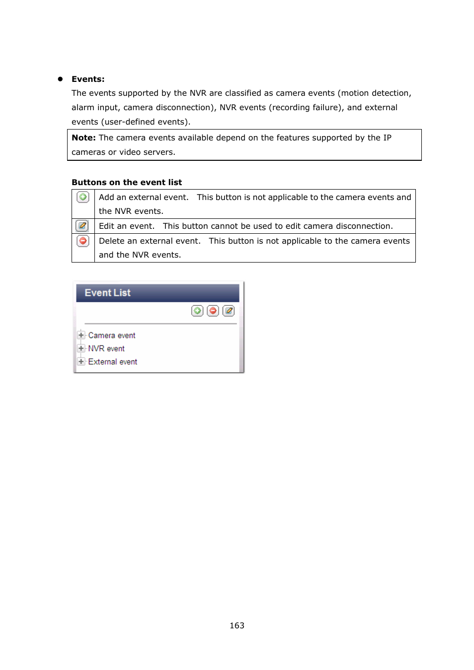 QNAP Security VioStor NVR (Version: 3.3.2) User Manual | Page 163 / 235