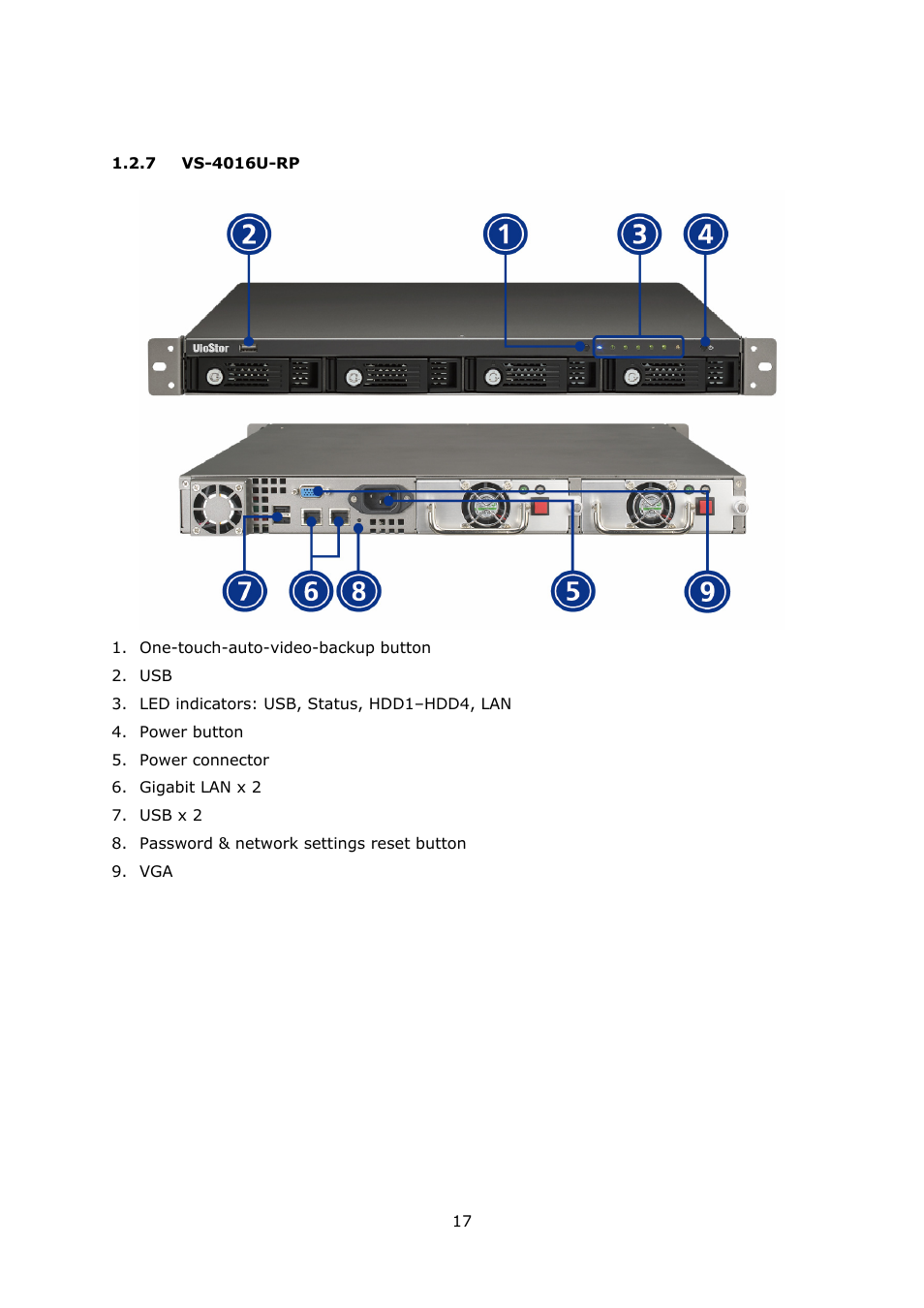 7 vs-4016u-rp, Vs-4016u-rp | QNAP Security VioStor NVR (Version: 3.3.2) User Manual | Page 17 / 235
