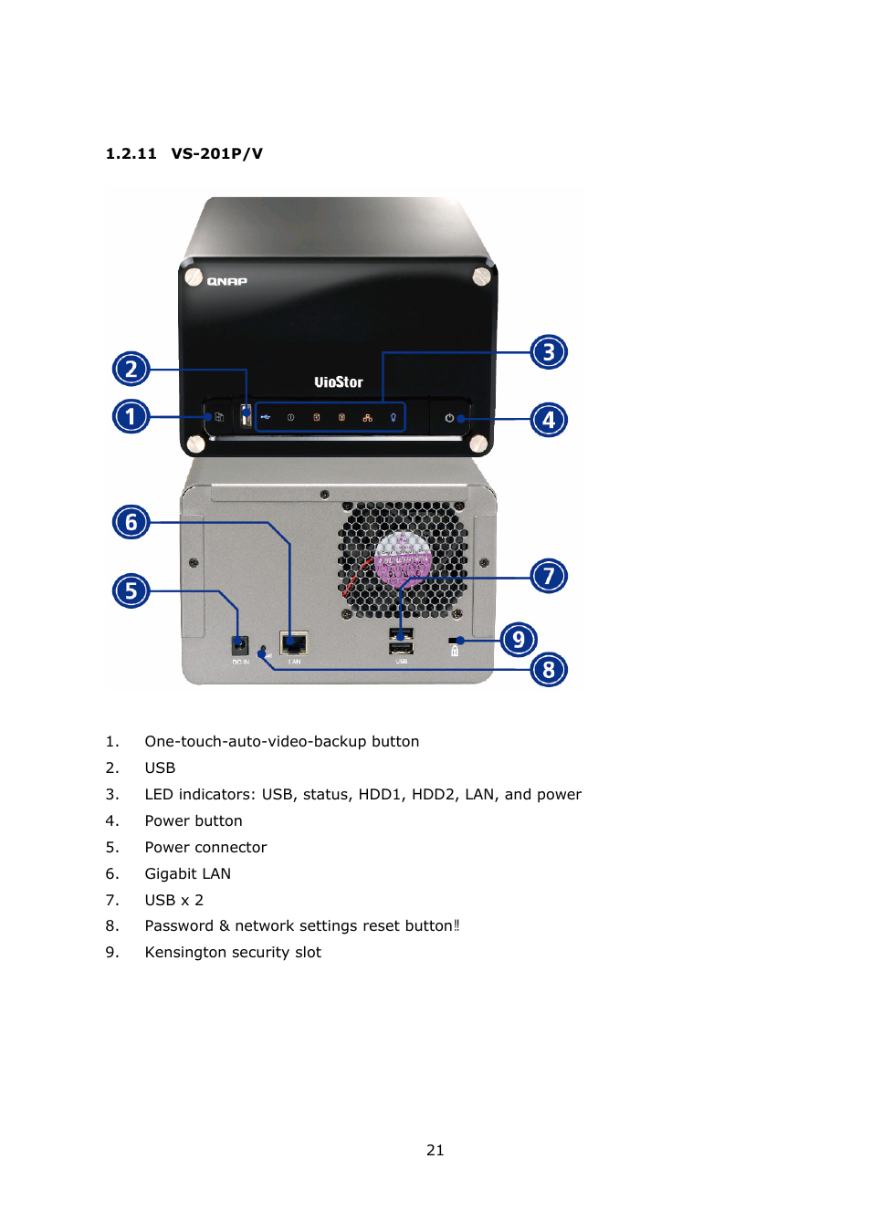 11 vs-201p/v, Vs-201p/v | QNAP Security VioStor NVR (Version: 3.3.2) User Manual | Page 21 / 235