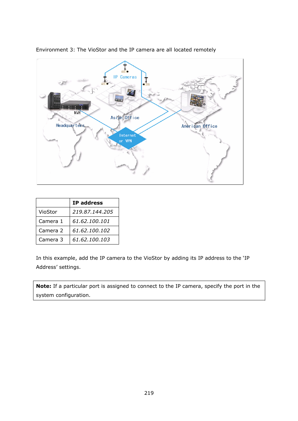 QNAP Security VioStor NVR (Version: 3.3.2) User Manual | Page 219 / 235
