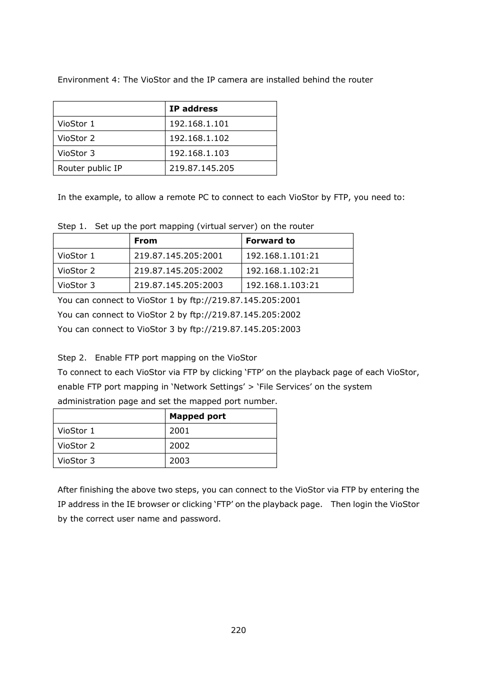 QNAP Security VioStor NVR (Version: 3.3.2) User Manual | Page 220 / 235
