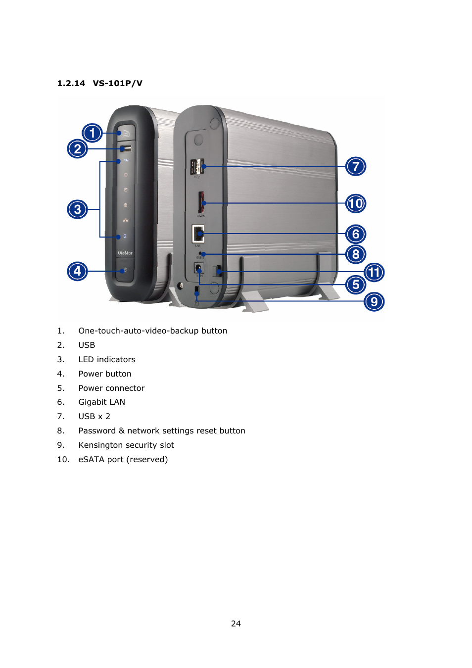 14 vs-101p/v, Vs-101p/v | QNAP Security VioStor NVR (Version: 3.3.2) User Manual | Page 24 / 235