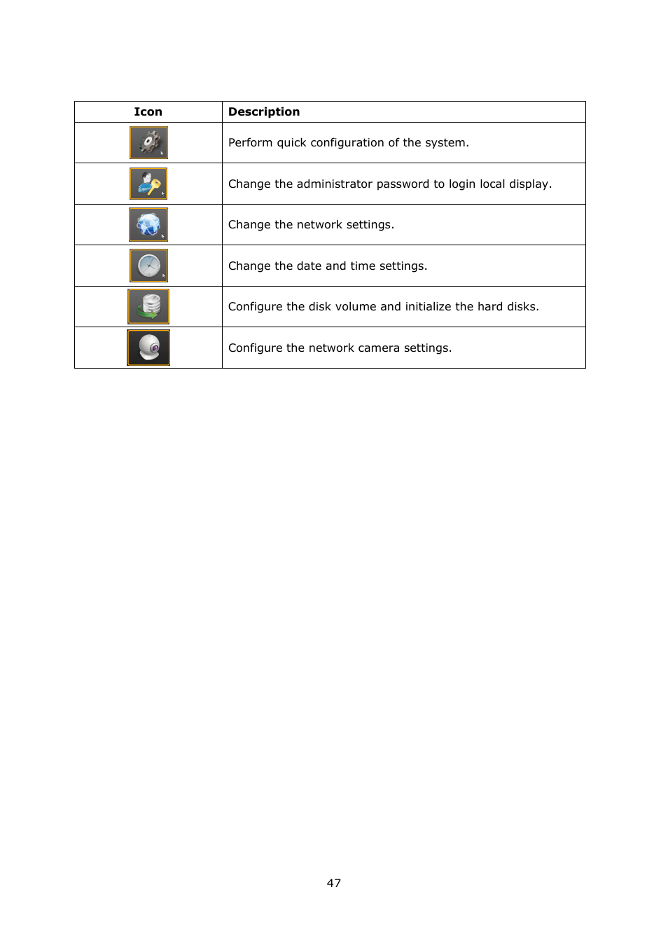 QNAP Security VioStor NVR (Version: 3.3.2) User Manual | Page 47 / 235