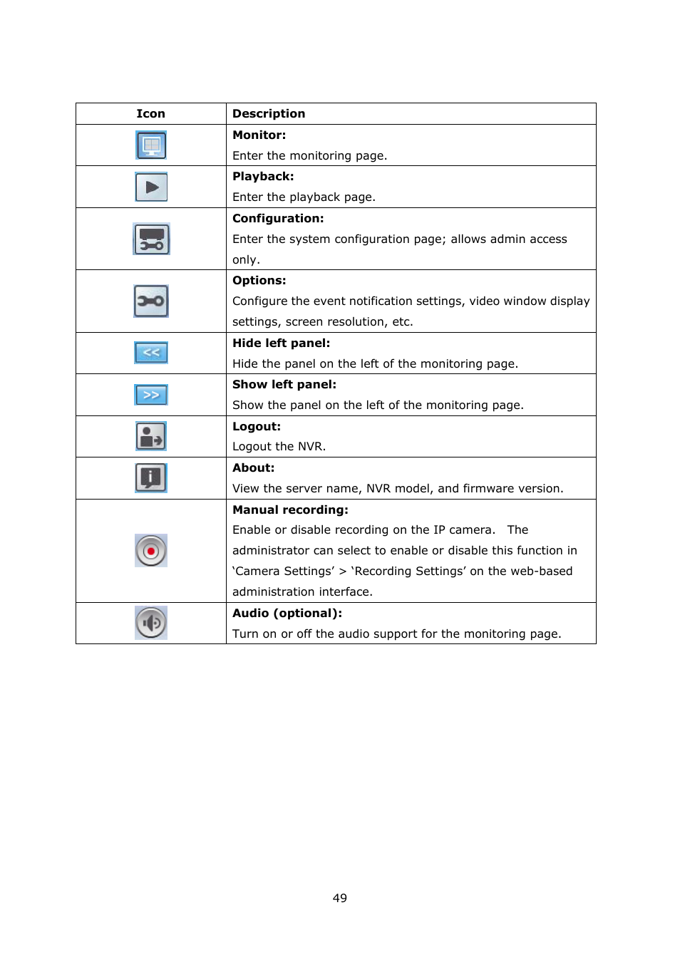 QNAP Security VioStor NVR (Version: 3.3.2) User Manual | Page 49 / 235