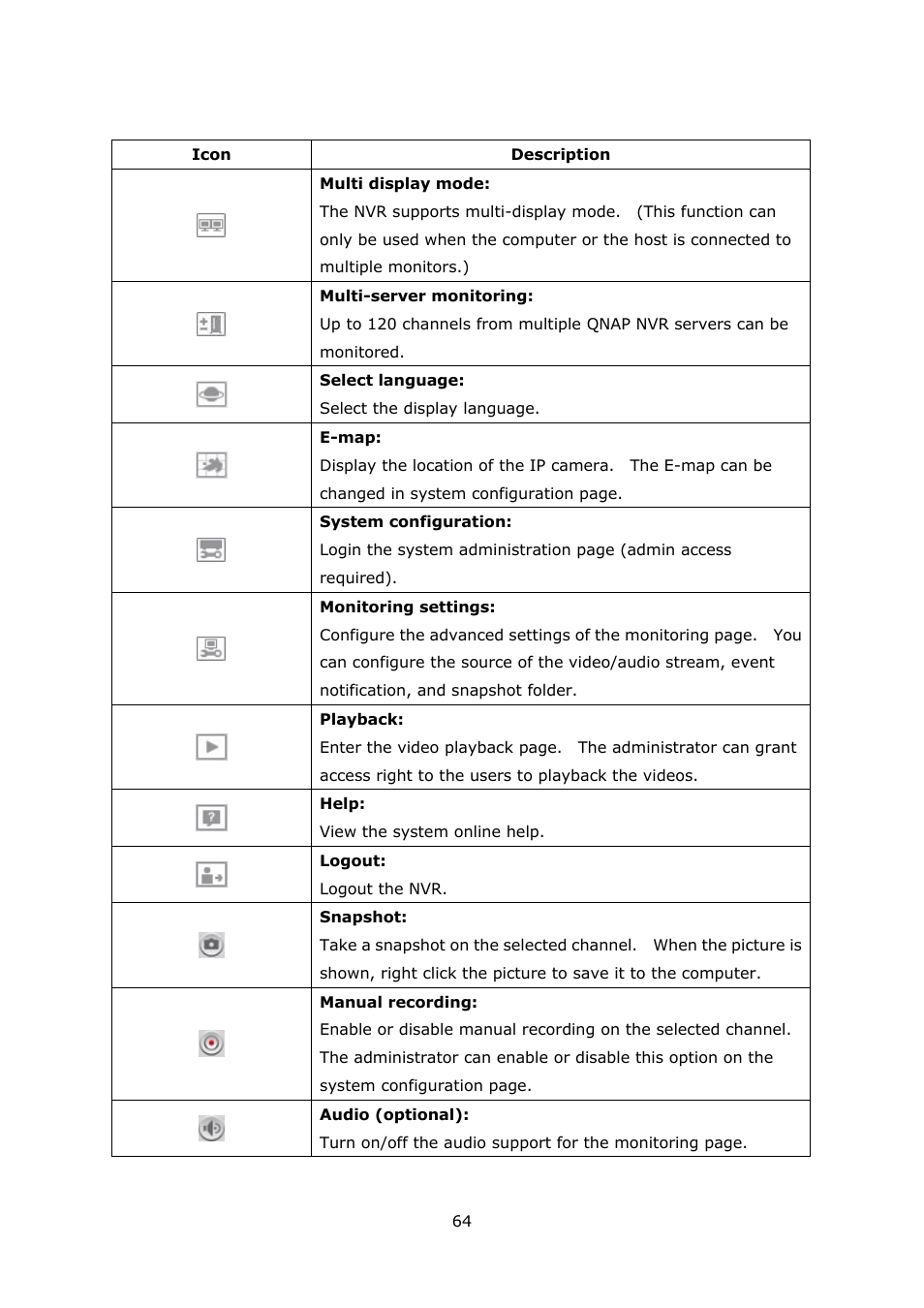 QNAP Security VioStor NVR (Version: 3.3.2) User Manual | Page 64 / 235