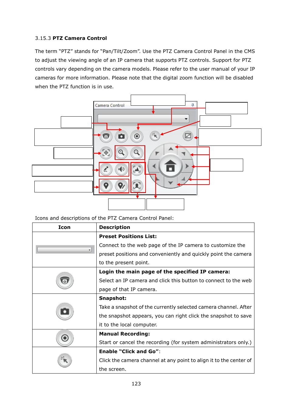 Amera, Ontrol | QNAP Security VioStor CMS (Version: 1.0.1) User Manual | Page 123 / 204