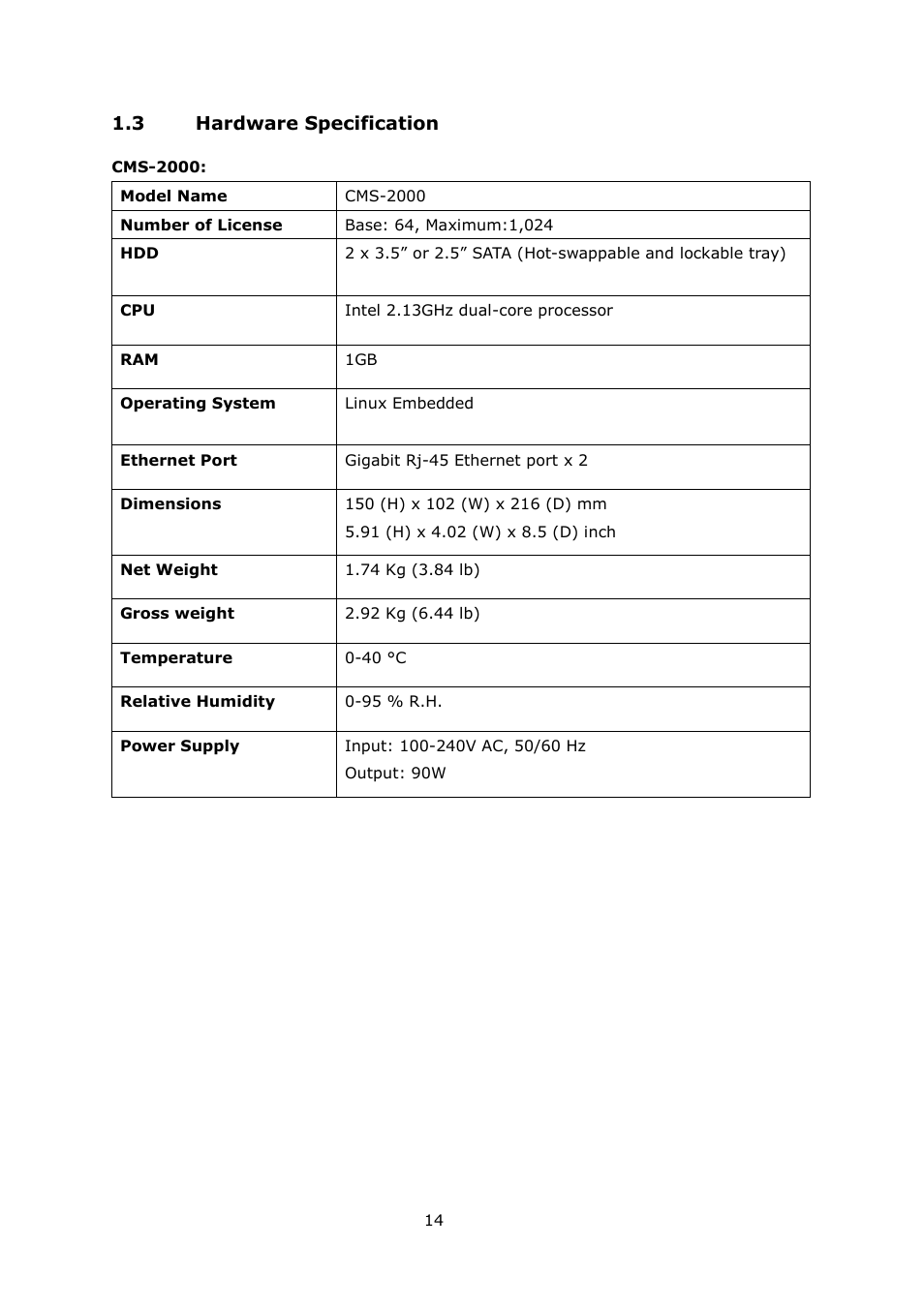 Ardware, Pecification, 3 hardware specification | QNAP Security VioStor CMS (Version: 1.0.1) User Manual | Page 14 / 204