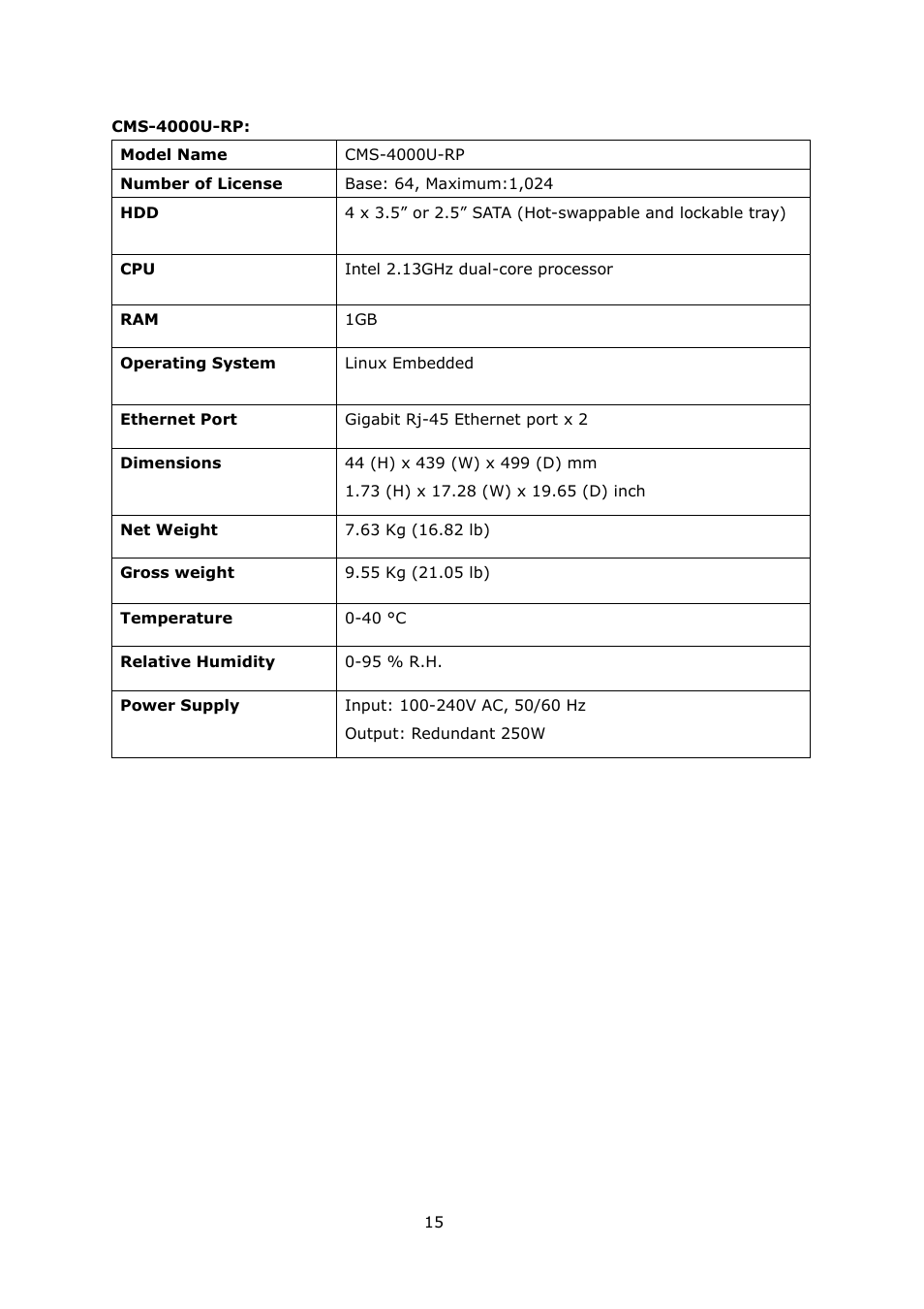 QNAP Security VioStor CMS (Version: 1.0.1) User Manual | Page 15 / 204