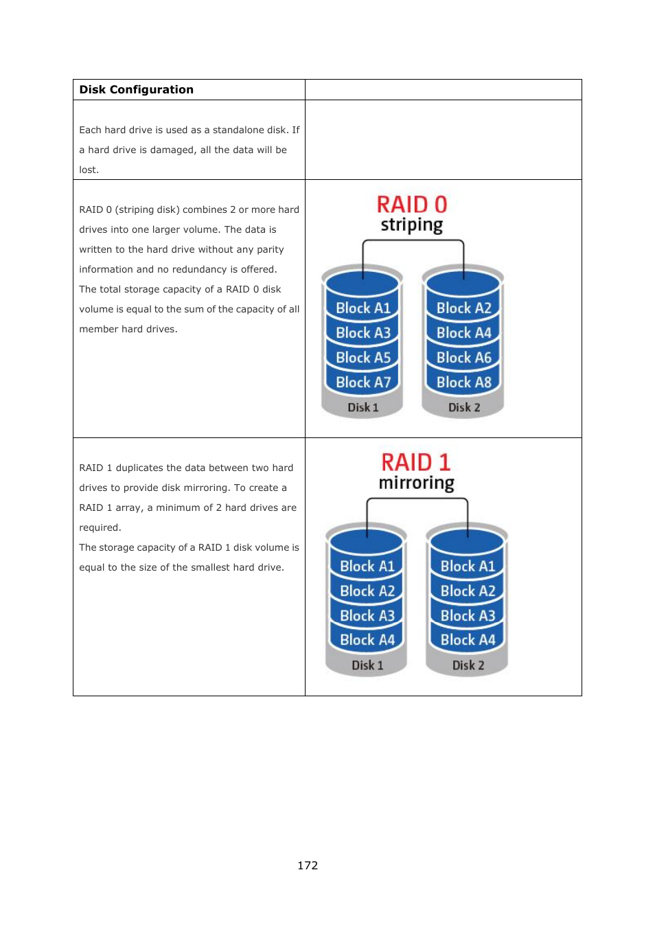 QNAP Security VioStor CMS (Version: 1.0.1) User Manual | Page 172 / 204