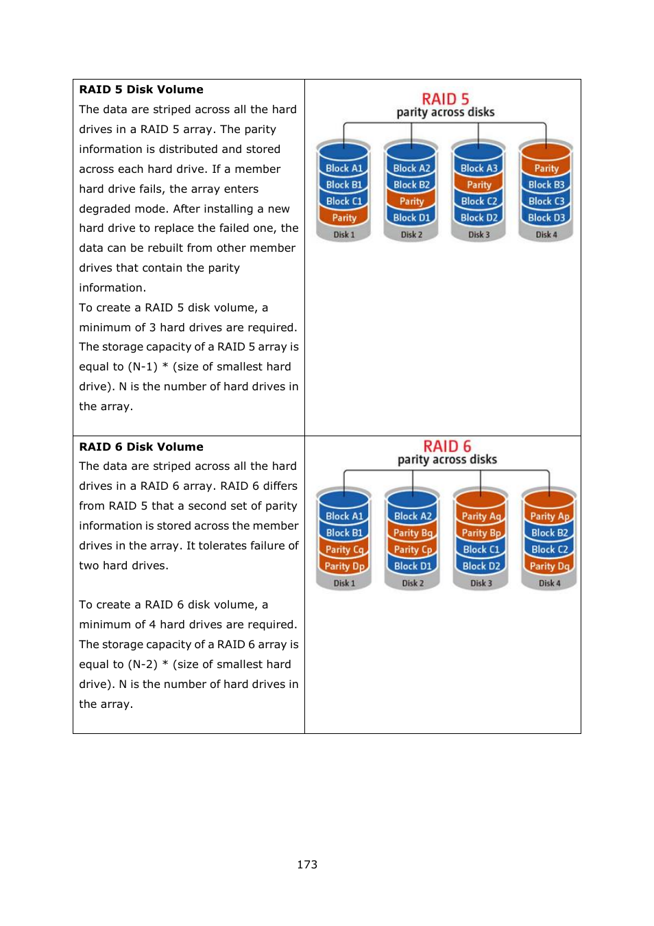 QNAP Security VioStor CMS (Version: 1.0.1) User Manual | Page 173 / 204