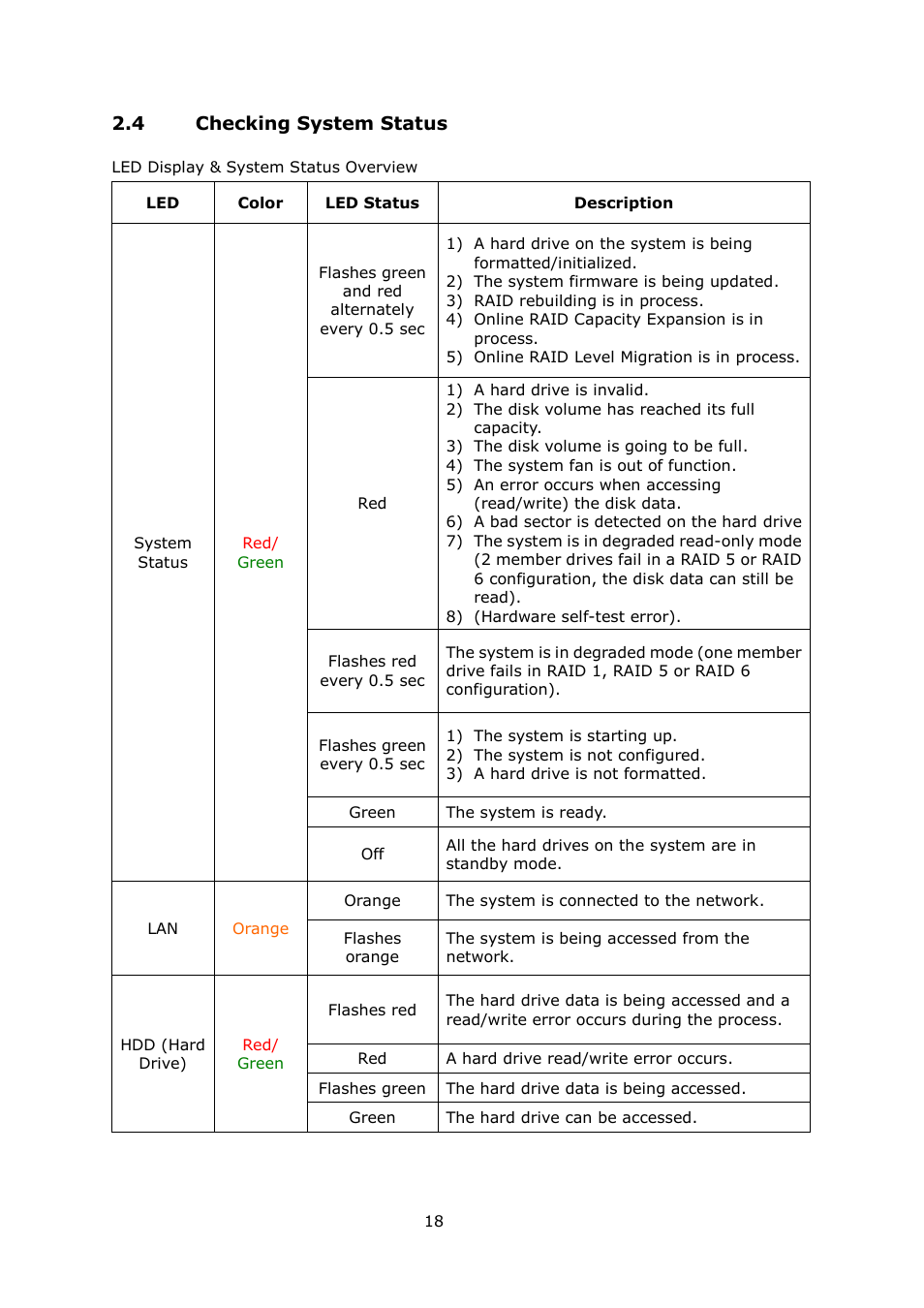 Hecking, Ystem, Tatus | 4 checking system status | QNAP Security VioStor CMS (Version: 1.0.1) User Manual | Page 18 / 204