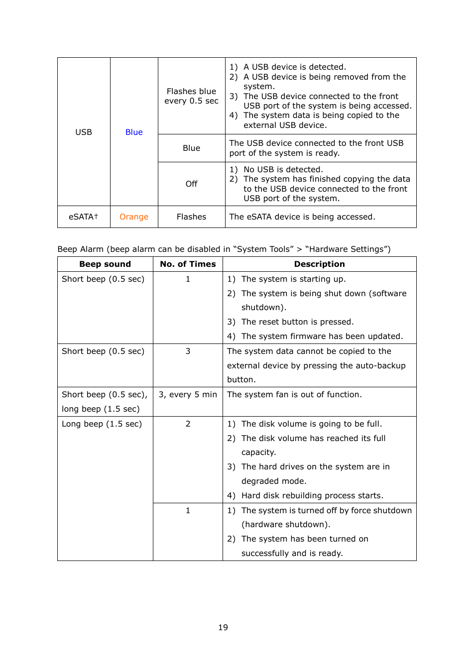QNAP Security VioStor CMS (Version: 1.0.1) User Manual | Page 19 / 204