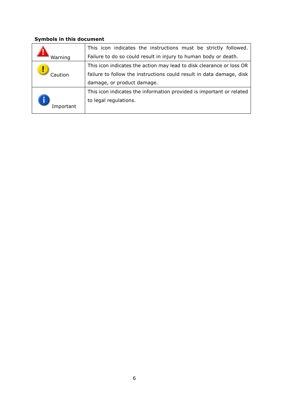 QNAP Security VioStor CMS (Version: 1.0.1) User Manual | Page 6 / 204