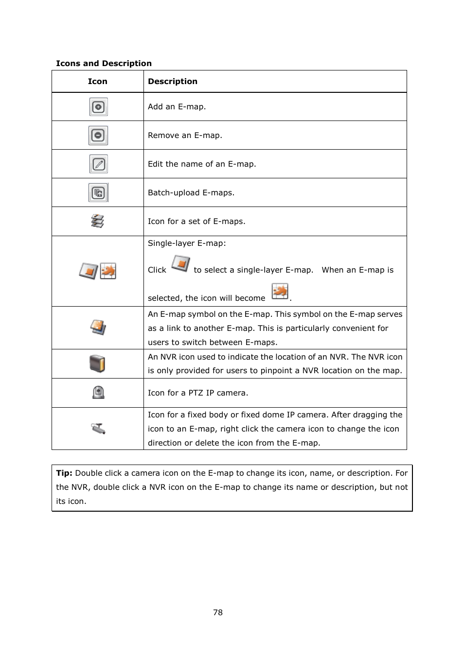 QNAP Security VioStor CMS (Version: 1.0.1) User Manual | Page 78 / 204