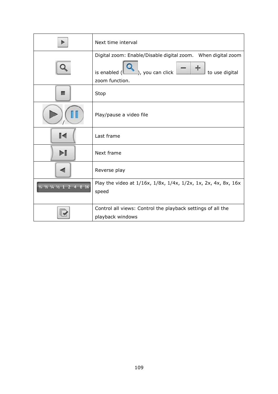 QNAP Security VioStor NVR (Version: 4.1.2) User Manual | Page 109 / 261