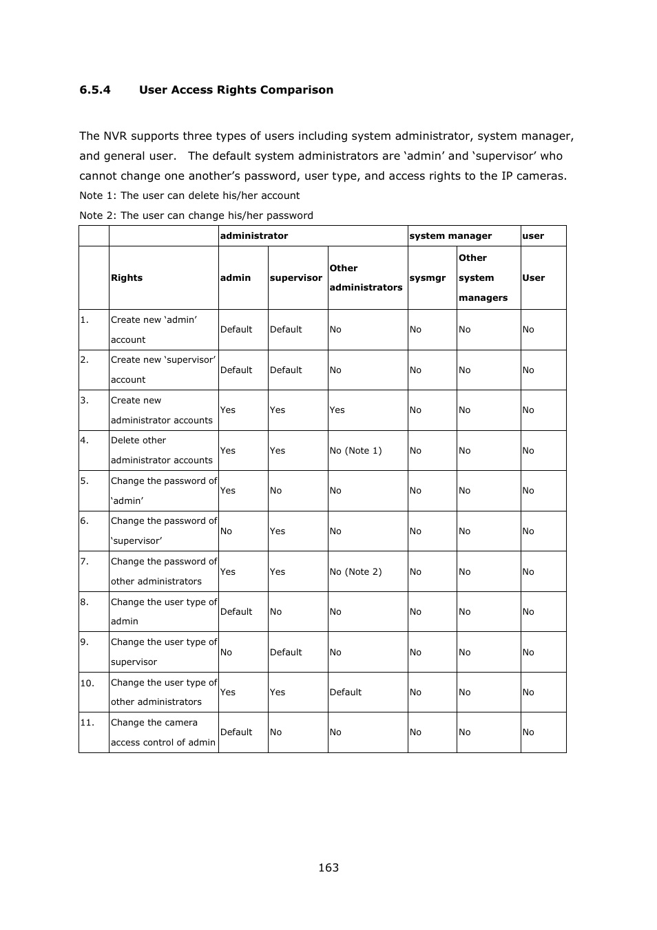 QNAP Security VioStor NVR (Version: 4.1.2) User Manual | Page 163 / 261