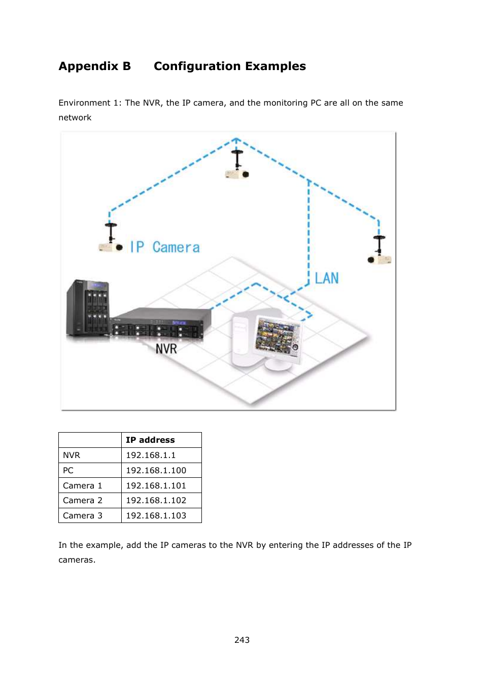 Appendix b configuration examples | QNAP Security VioStor NVR (Version: 4.1.2) User Manual | Page 243 / 261