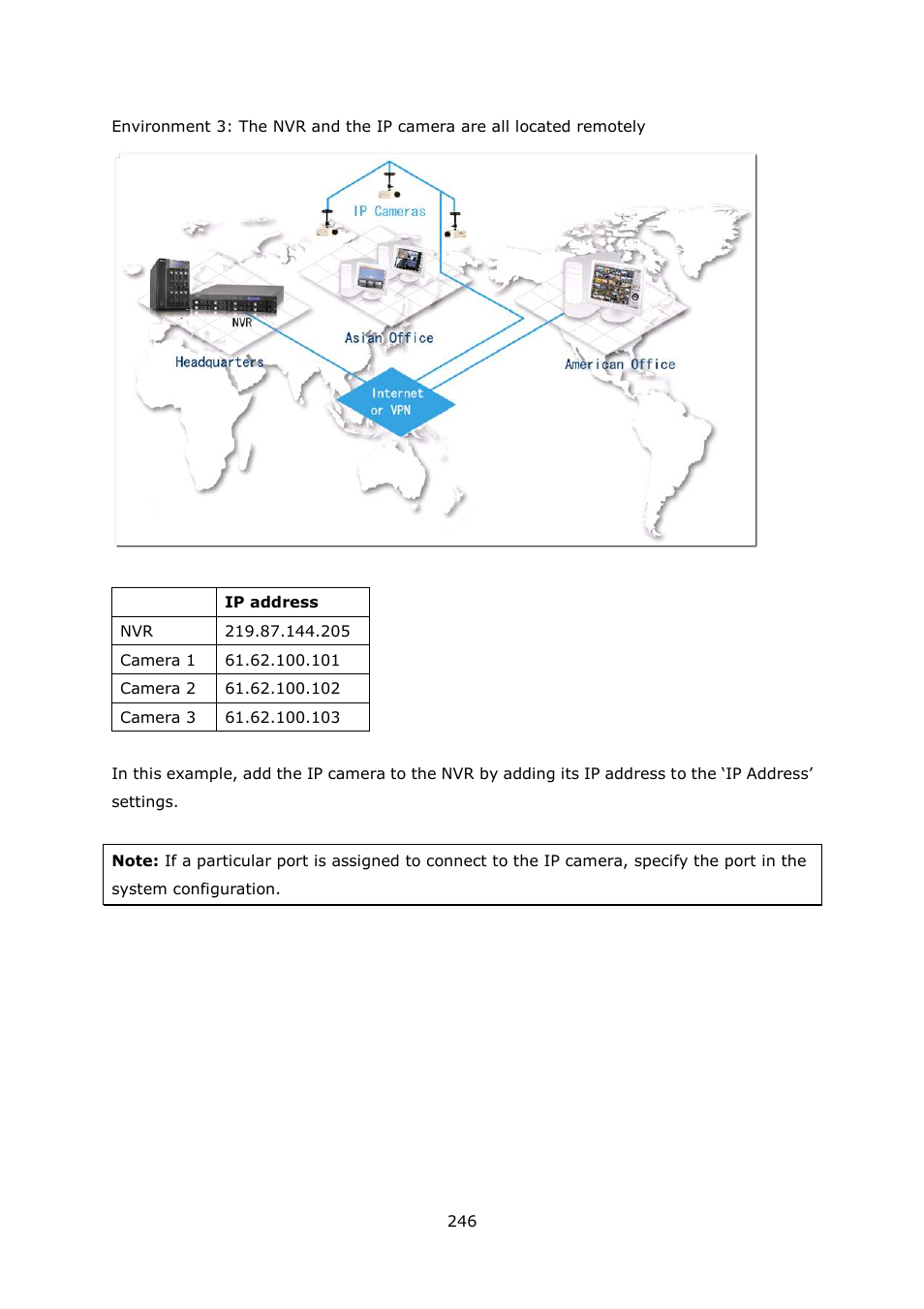 QNAP Security VioStor NVR (Version: 4.1.2) User Manual | Page 246 / 261