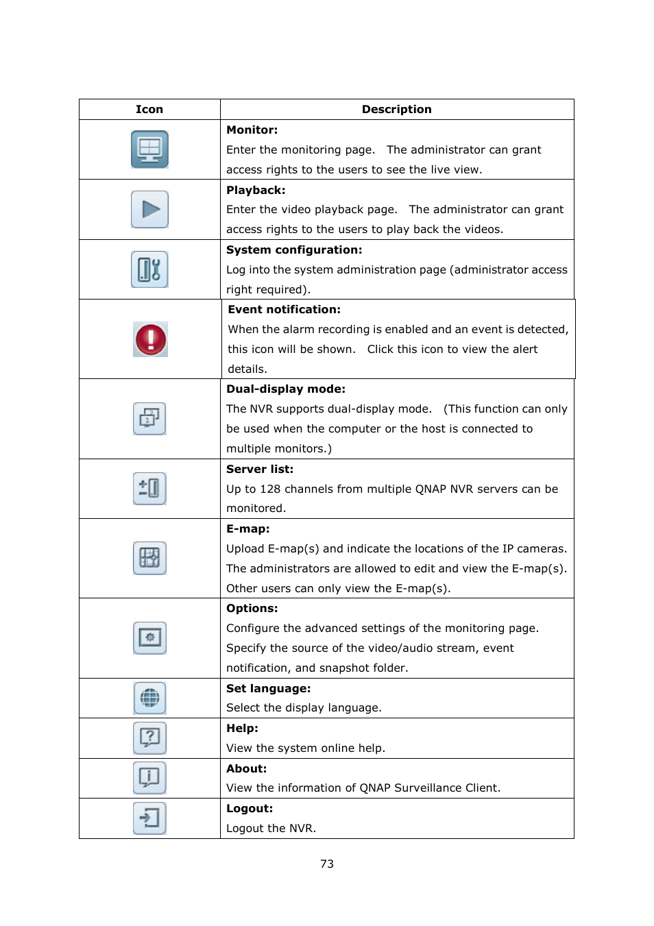 QNAP Security VioStor NVR (Version: 4.1.2) User Manual | Page 73 / 261