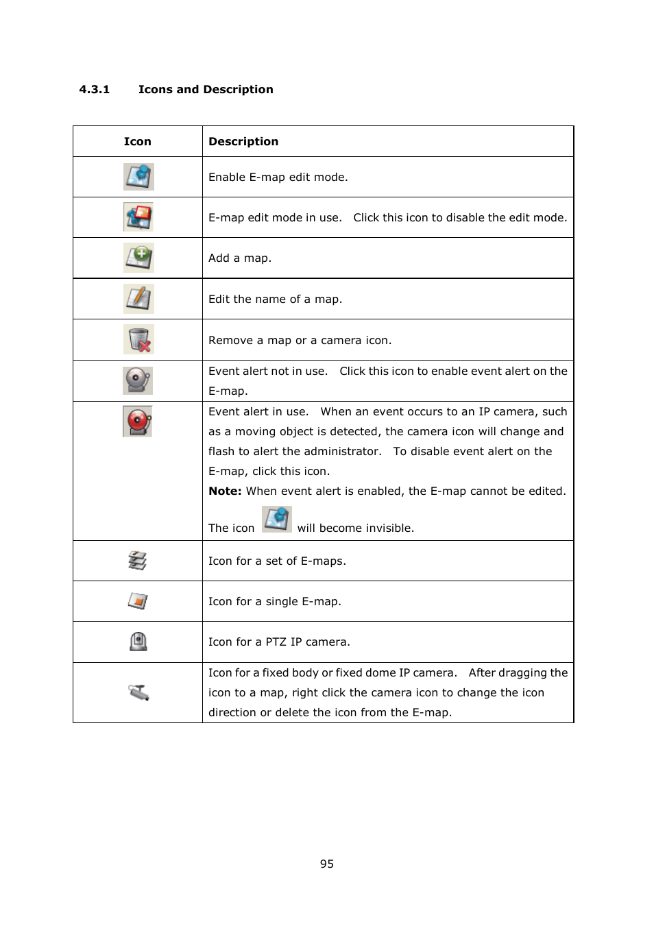 QNAP Security VioStor NVR (Version: 4.1.2) User Manual | Page 95 / 261