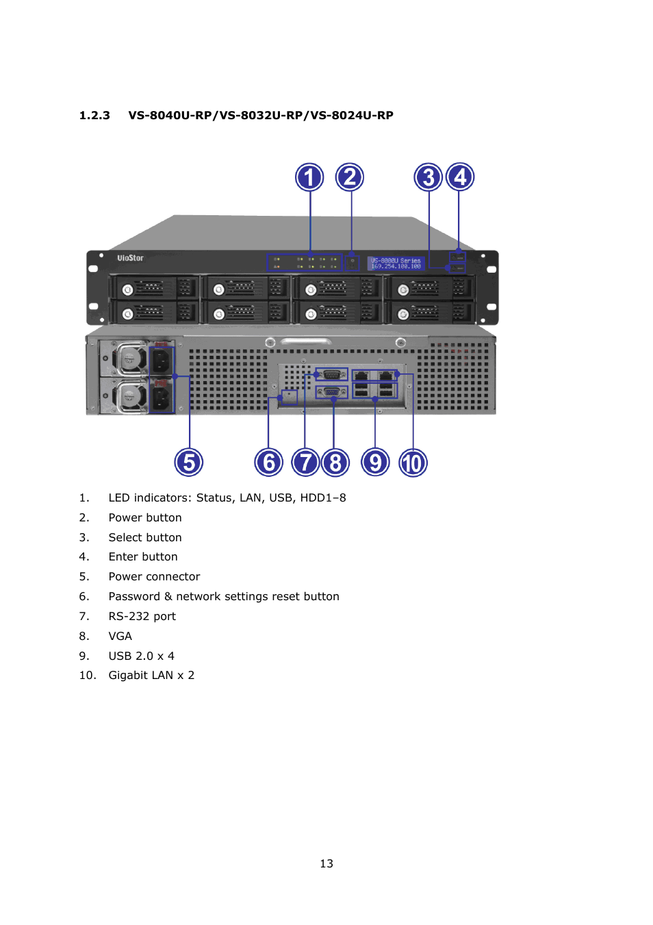 3 vs-8040u-rp/vs-8032u-rp/vs-8024u-rp, Vs-8040u-rp/vs-8032u-rp/vs-8024u-rp | QNAP Security VioStor NVR (Version: 3.5.1) User Manual | Page 13 / 264