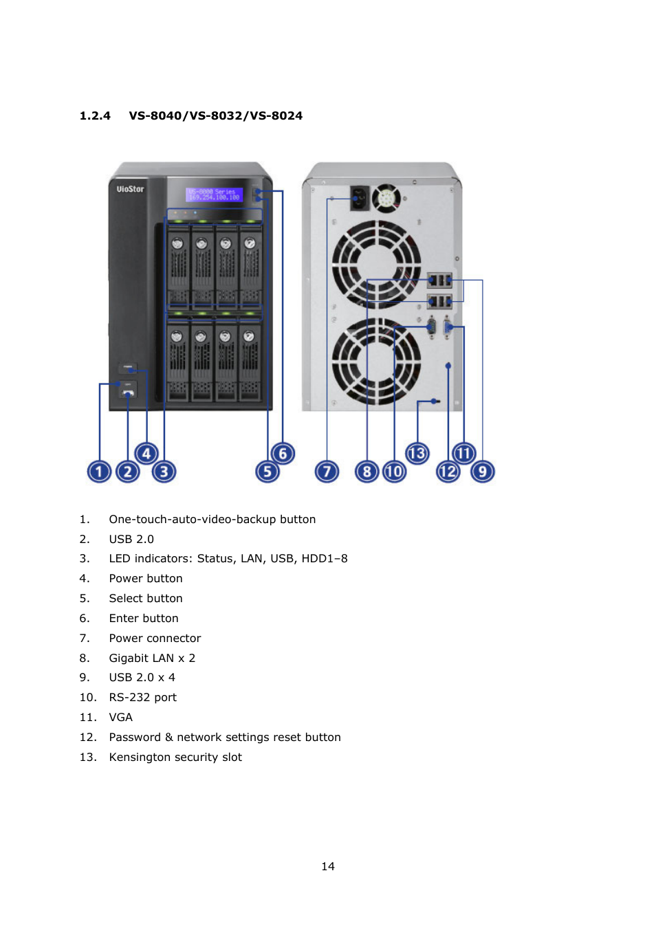4 vs-8040/vs-8032/vs-8024, Vs-8040/vs-8032/vs-8024 | QNAP Security VioStor NVR (Version: 3.5.1) User Manual | Page 14 / 264