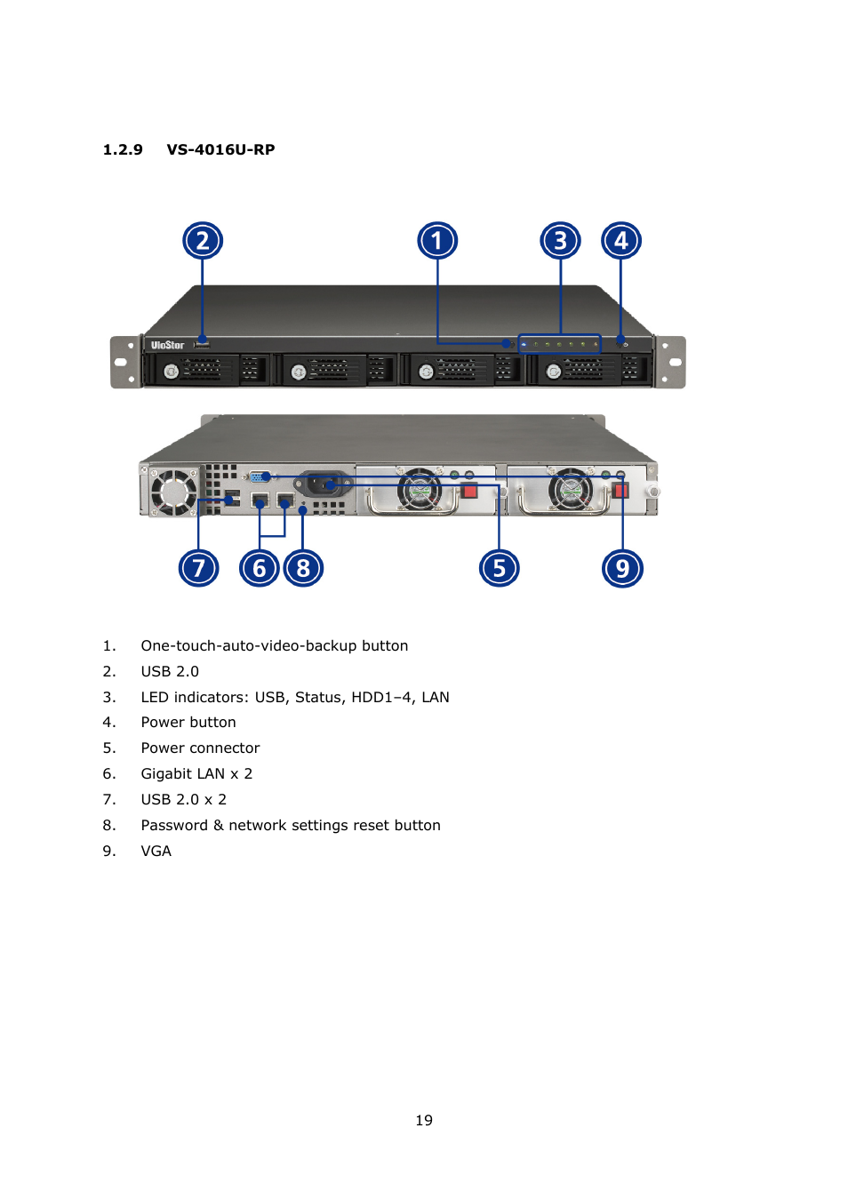 9 vs-4016u-rp, Vs-4016u-rp | QNAP Security VioStor NVR (Version: 3.5.1) User Manual | Page 19 / 264