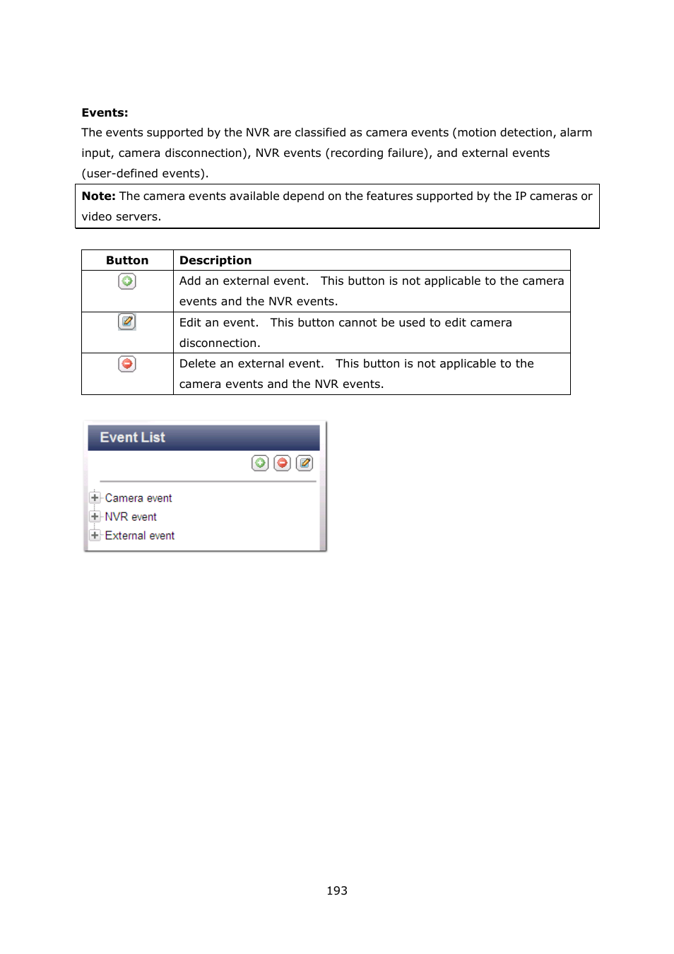 QNAP Security VioStor NVR (Version: 3.5.1) User Manual | Page 193 / 264