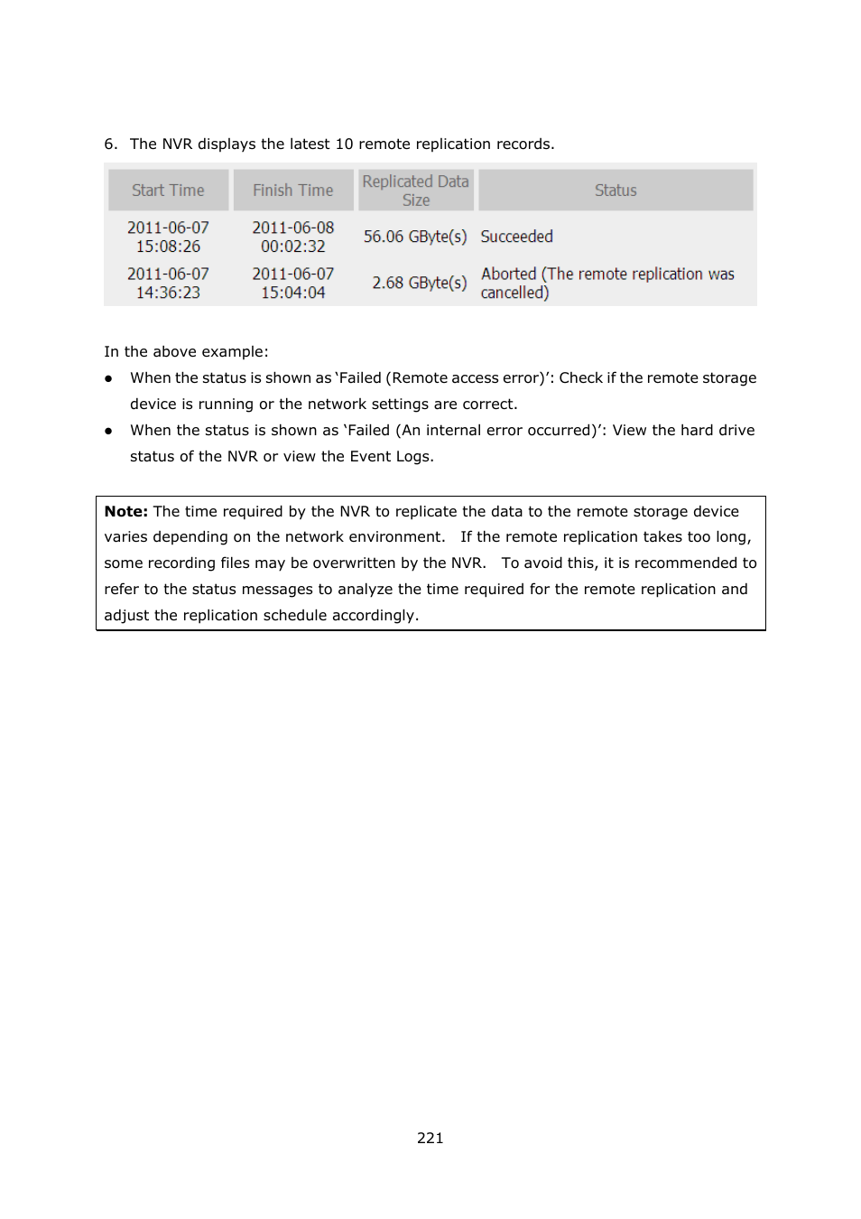 QNAP Security VioStor NVR (Version: 3.5.1) User Manual | Page 221 / 264