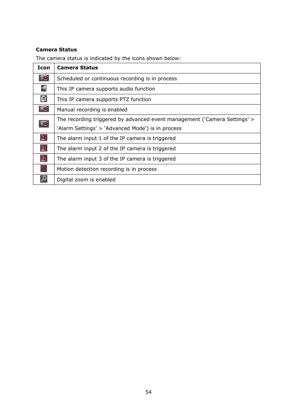 QNAP Security VioStor NVR (Version: 3.5.1) User Manual | Page 54 / 264