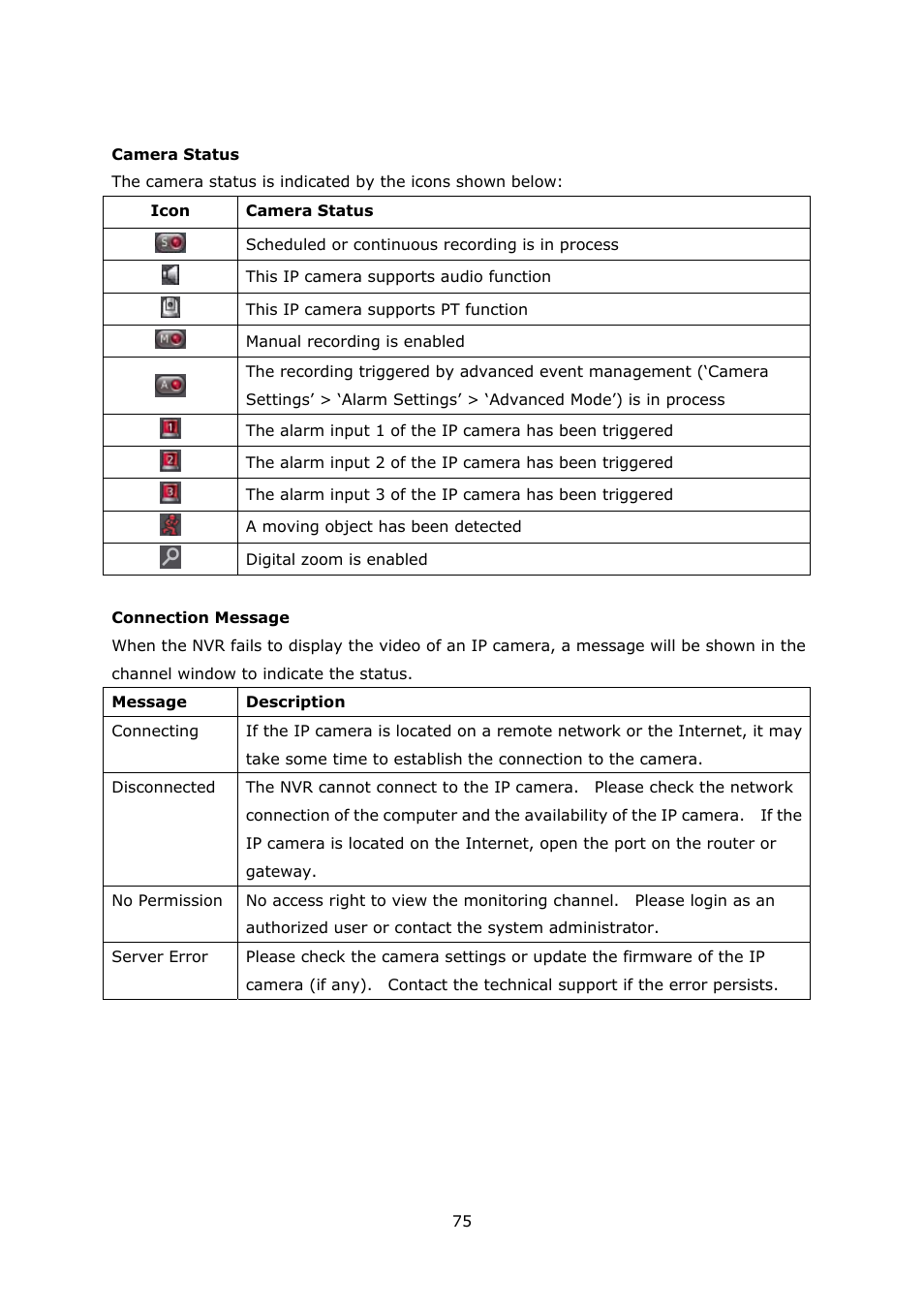 QNAP Security VioStor NVR (Version: 3.5.1) User Manual | Page 75 / 264