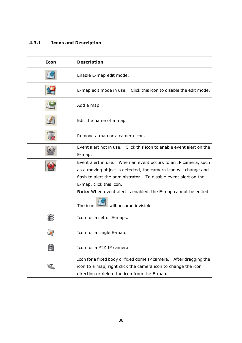 1 icons and description, Icons and description | QNAP Security VioStor NVR (Version: 3.5.1) User Manual | Page 88 / 264
