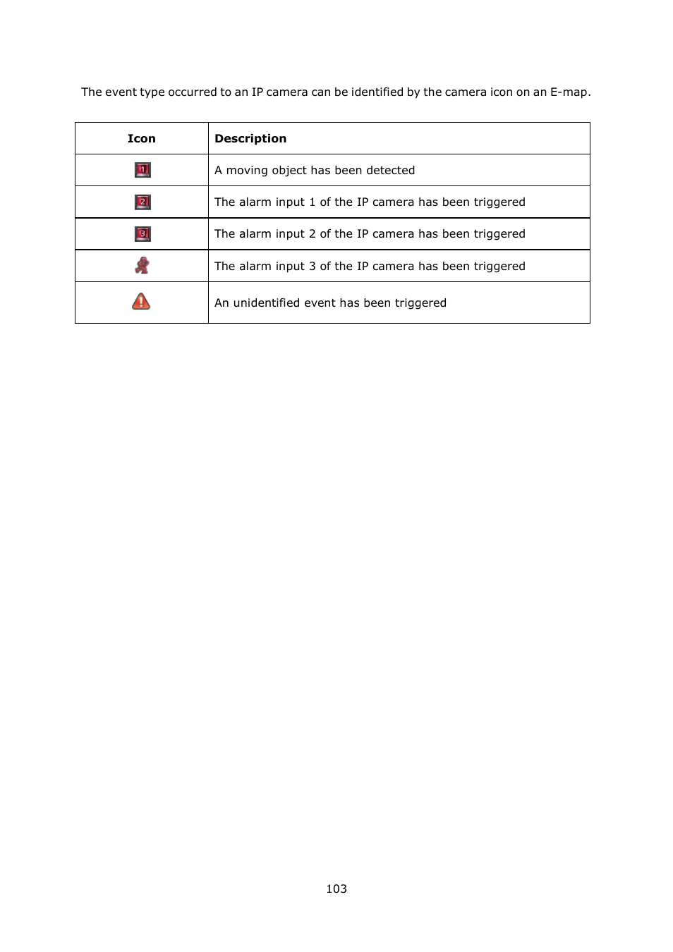 QNAP Security VioStor NVR (Version: 4.1.1) User Manual | Page 103 / 260