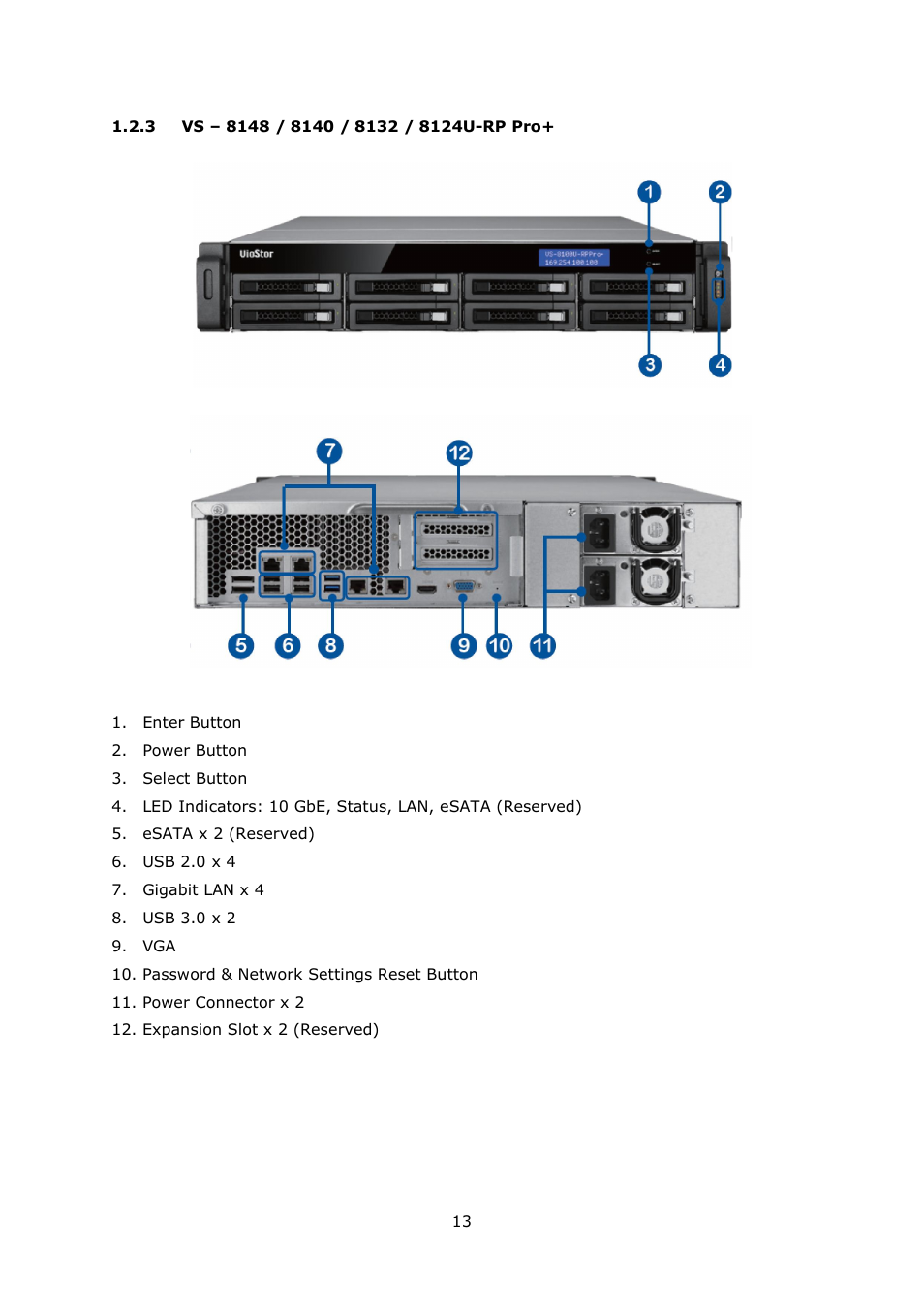 3 vs – 8148 / 8140 / 8132 / 8124u-rp pro, Vs – 8148, 8124u-rp pro | QNAP Security VioStor NVR (Version: 4.1.1) User Manual | Page 13 / 260