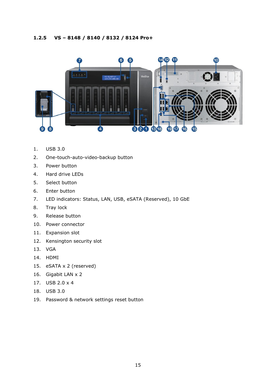 5 vs – 8148 / 8140 / 8132 / 8124 pro, Vs – 8148 / 8140, 8124 pro | QNAP Security VioStor NVR (Version: 4.1.1) User Manual | Page 15 / 260