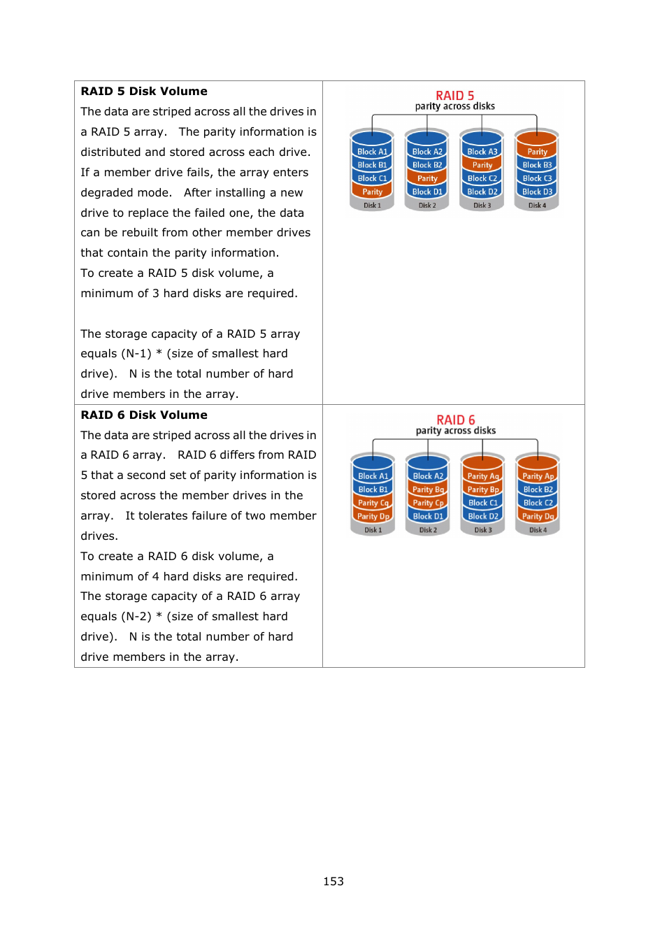 QNAP Security VioStor NVR (Version: 4.1.1) User Manual | Page 153 / 260