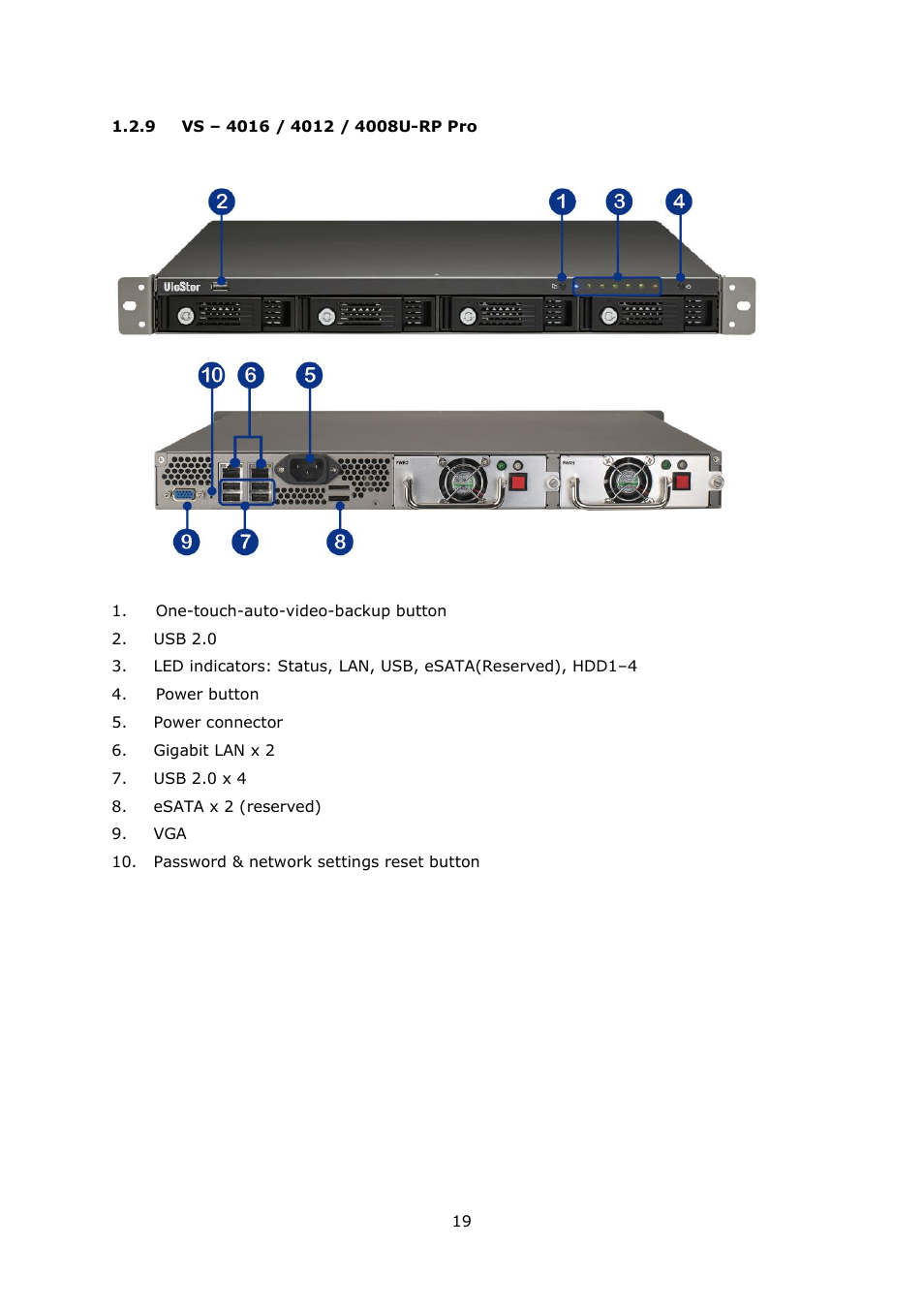 9 vs – 4016 / 4012 / 4008u-rp pro, Vs – 4016, 4008u-rp pro | QNAP Security VioStor NVR (Version: 4.1.1) User Manual | Page 19 / 260