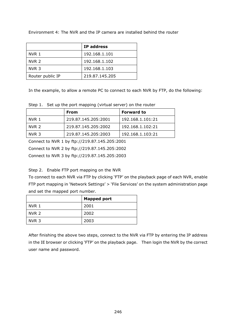 QNAP Security VioStor NVR (Version: 4.1.1) User Manual | Page 246 / 260