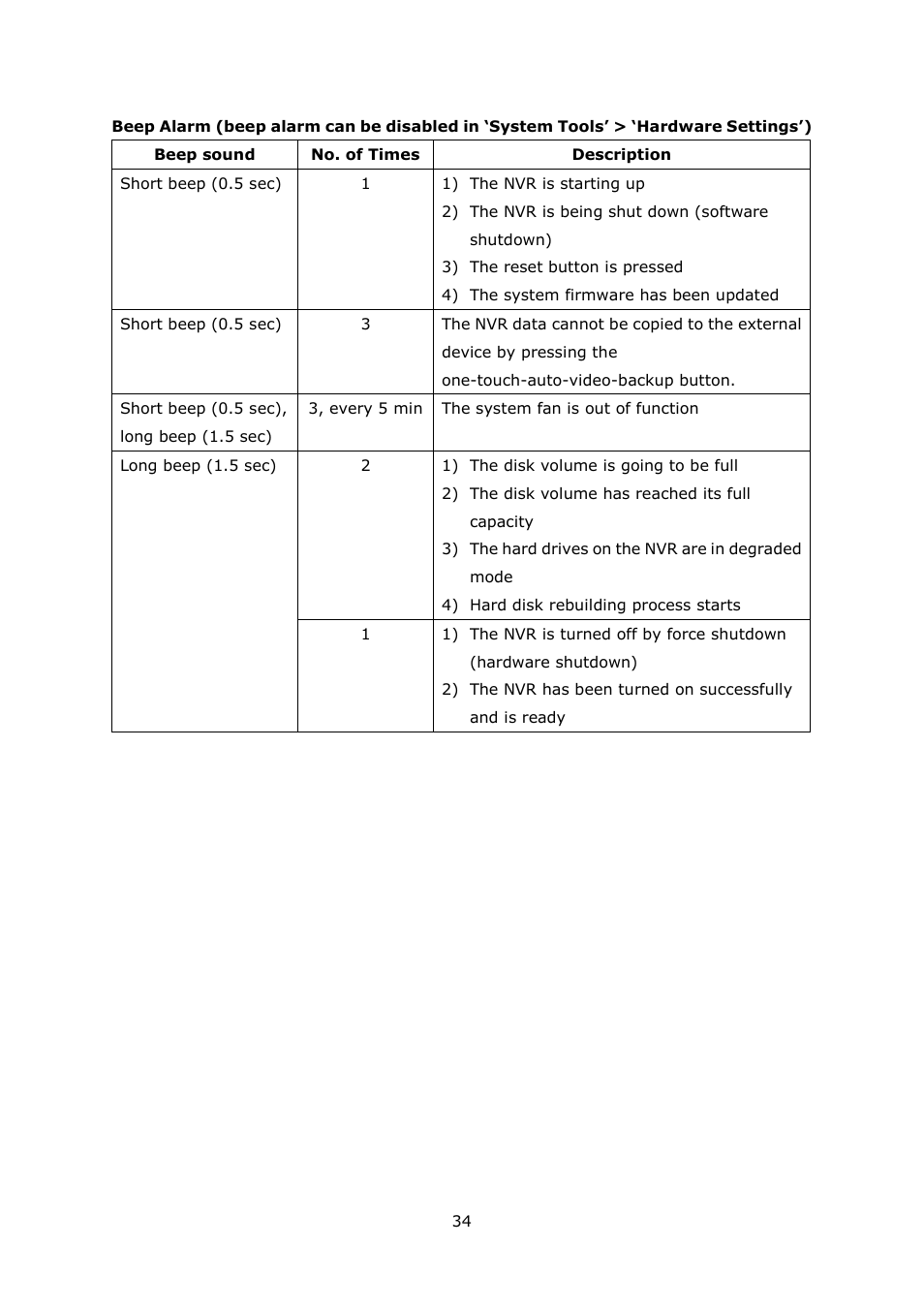 QNAP Security VioStor NVR (Version: 4.1.1) User Manual | Page 34 / 260