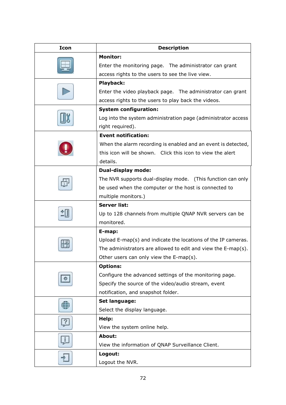 QNAP Security VioStor NVR (Version: 4.1.1) User Manual | Page 72 / 260