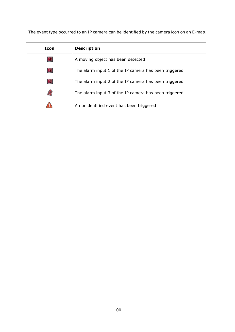 QNAP Security VioStor NVR (Version: 4.0.0) User Manual | Page 100 / 242