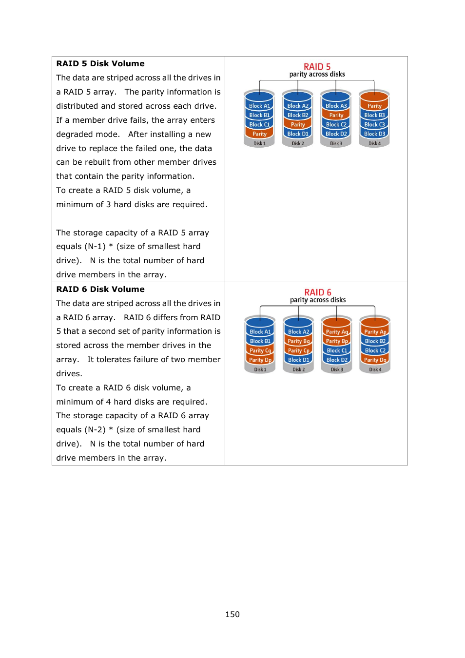 QNAP Security VioStor NVR (Version: 4.0.0) User Manual | Page 150 / 242
