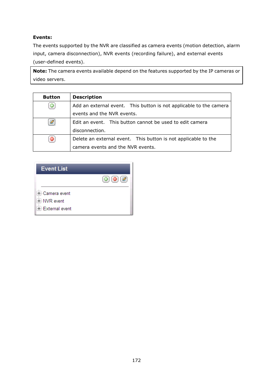 QNAP Security VioStor NVR (Version: 4.0.0) User Manual | Page 172 / 242