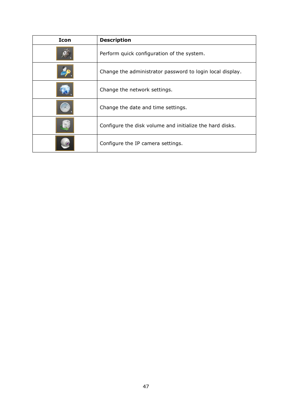 QNAP Security VioStor NVR (Version: 4.0.0) User Manual | Page 47 / 242