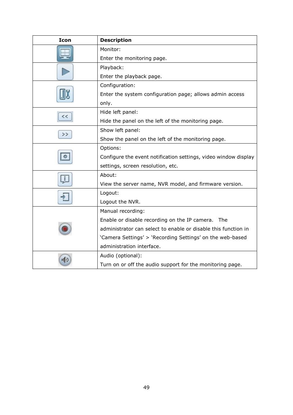 QNAP Security VioStor NVR (Version: 4.0.0) User Manual | Page 49 / 242