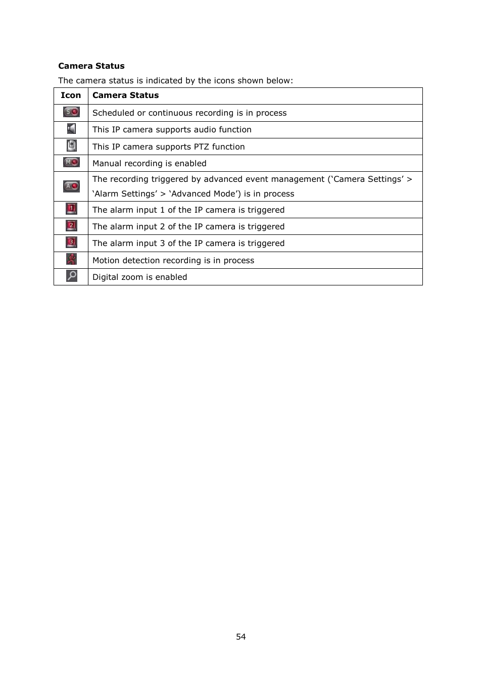 QNAP Security VioStor NVR (Version: 4.0.0) User Manual | Page 54 / 242