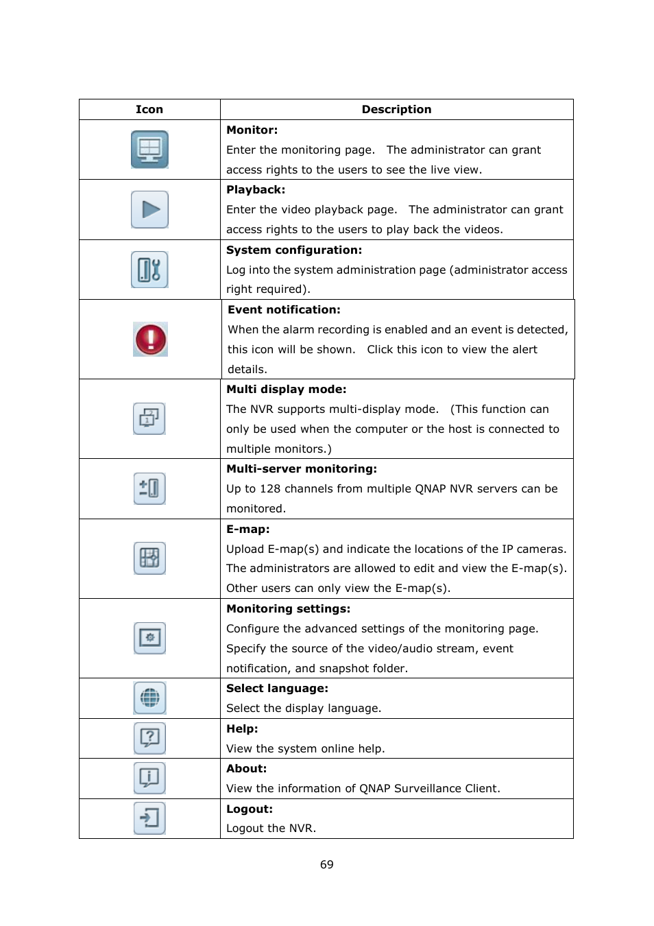 QNAP Security VioStor NVR (Version: 4.0.0) User Manual | Page 69 / 242