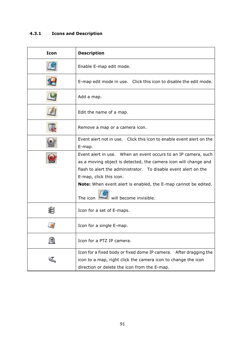 Icons and description | QNAP Security VioStor NVR (Version: 4.0.0) User Manual | Page 91 / 242