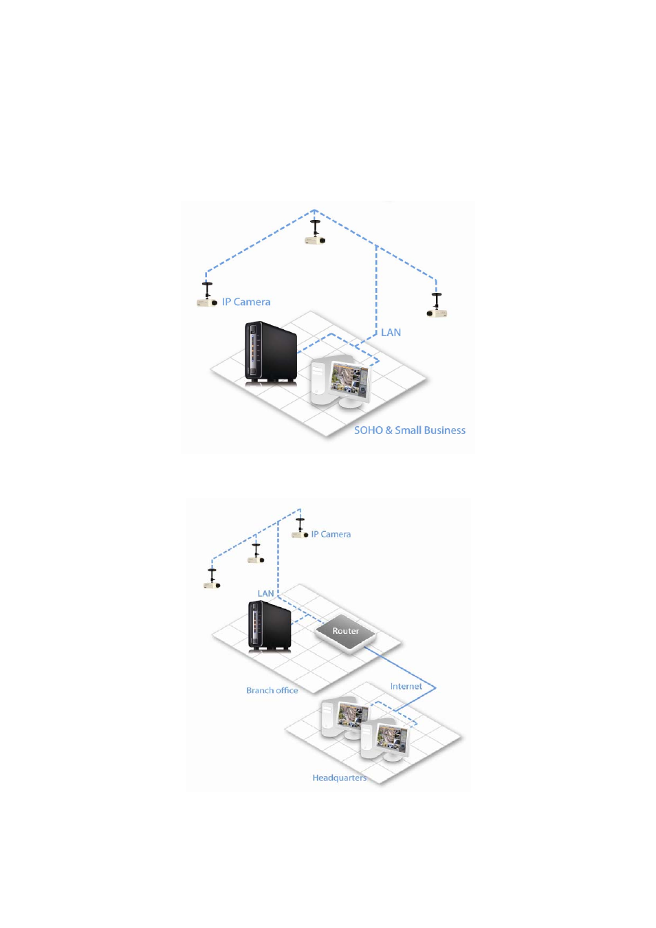 3 system architecture, System architecture | QNAP Security NVR-101 (Version: 2.8.0) User Manual | Page 11 / 101